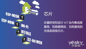阿里否认50亿元收购全球第二大WiFi芯片商乐鑫 纯属谣言