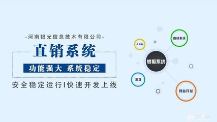 直销软件系统开发-双轨直销奖金模式